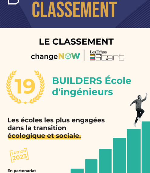 Classement ChangeNow 2023 Caen-Lyon 